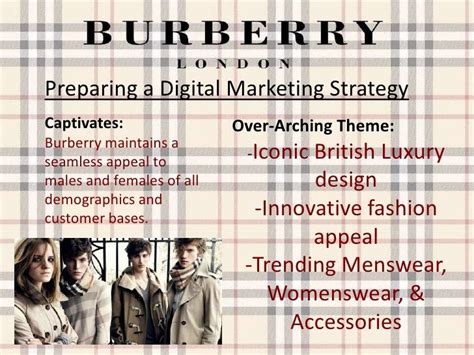 burberry digital and innovative|Burberry digital.